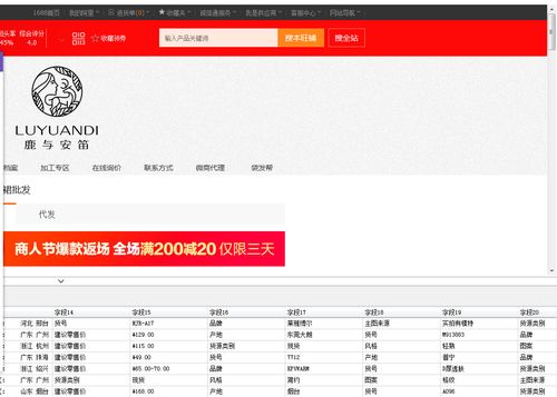 阿里巴巴1688电商网站货源信息采集 婕玛网络的大数据实践