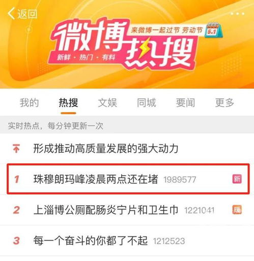 从珠峰拥堵到外太空畅想 假期旅游的边界与未来